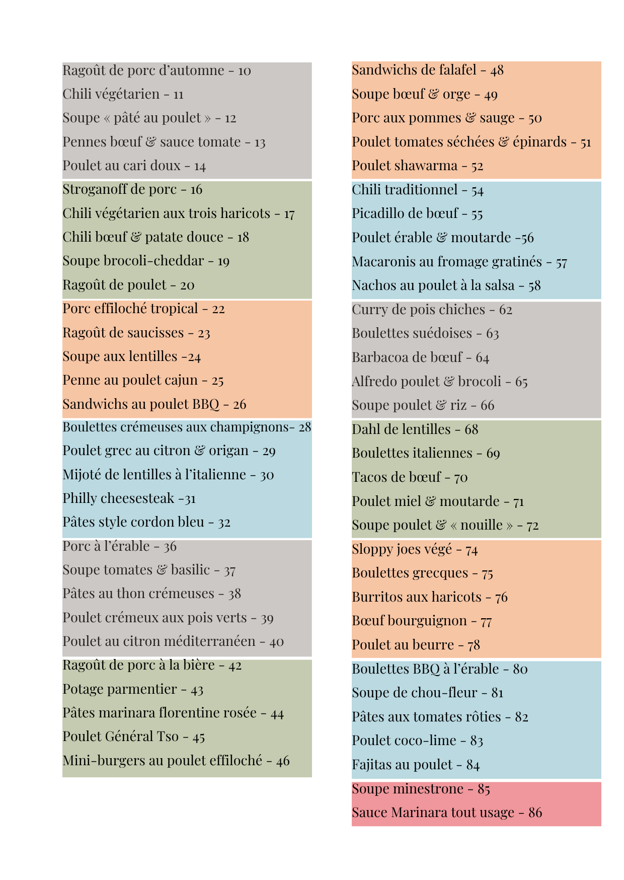 Cuisinez une fois, manger toute la semaine