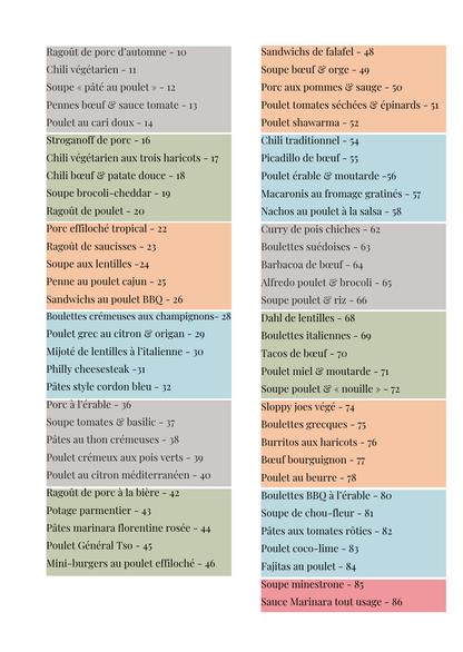 Cuisinez une fois, manger toute la semaine